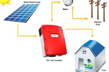 solar1